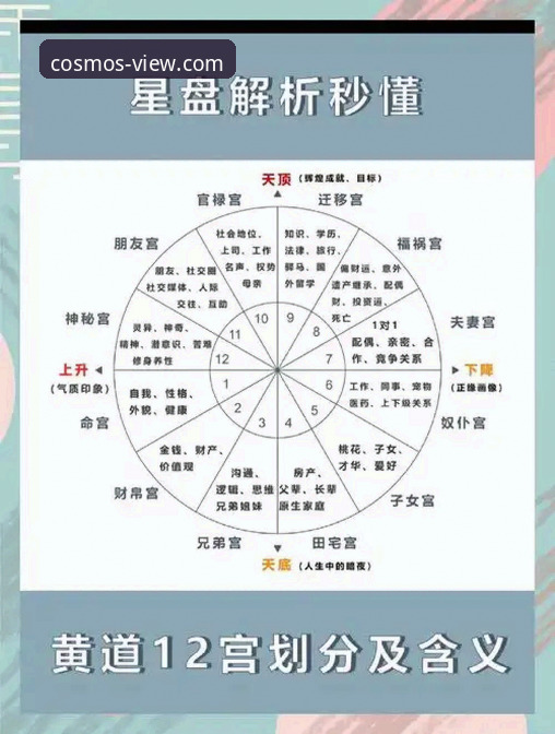 星空app宇宙奥秘iOS版 解锁宇宙的3大创新维度:星空app宇宙奥秘iOS版深度探索指南