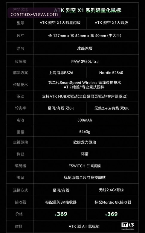 星空娱乐平台最新版本深度评测：功能、性能与用户体验全面解析