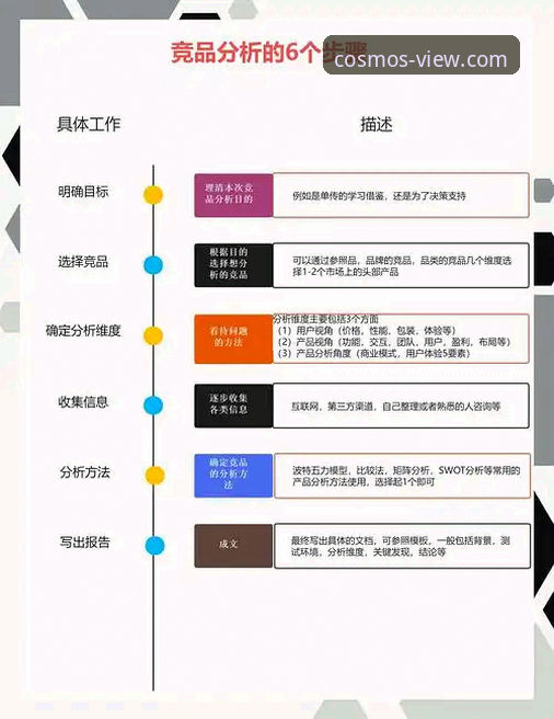 如何评估一场顶级赛事背后的信息流稳定性？
