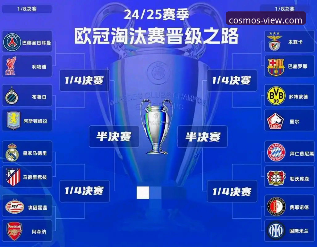 英超五月积分榜深度评测：阿森纳领跑神话背后的观赛新体验